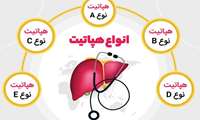 عضو هیات علمی دانشگاه : انواع هپاتیت و راه های انتقال آن را بشناسیم!!